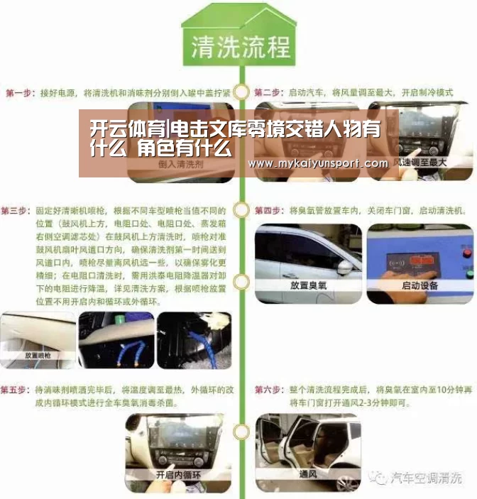开云体育|电击文库零境交错人物有什么 角色有什么(图1) 开云竞猜