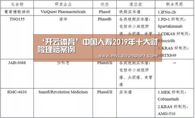 ‘开云体育’中国人寿2019年十大财险理赔案例(图1) 开云竞猜